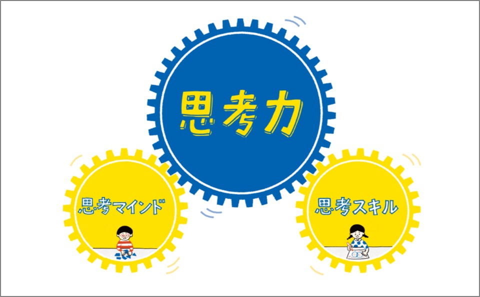 まなびwith 思考力