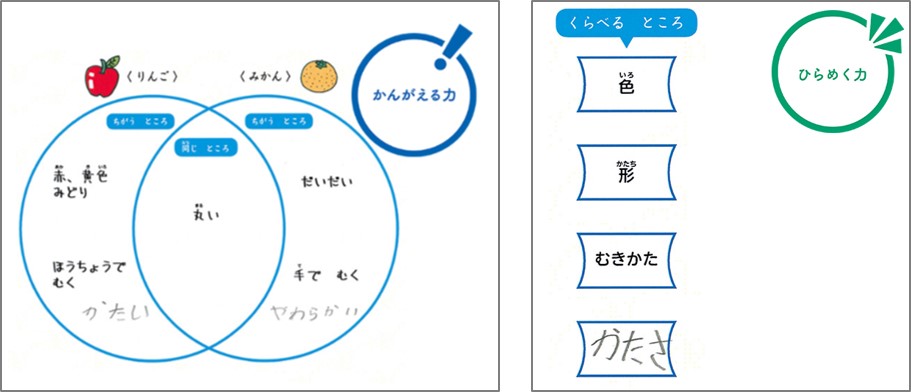 まなびwith 考える力、ひらめく力