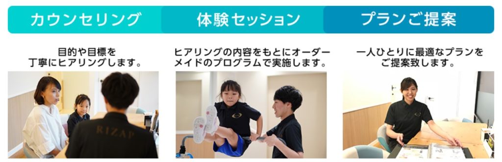 RIZAP KIDS カウンセリング